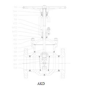 technical-typename_staal 100 akd-mediasuperZoom technical-typename_staal 100 akd-mediasuperZoom
