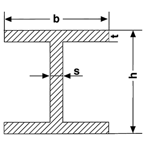 technical-xx_shape_ib-mediasuperZoom technical-xx_shape_ib-mediasuperZoom