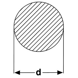 technical-xx_shape_rb-mediasuperZoom technical-xx_shape_rb-mediasuperZoom