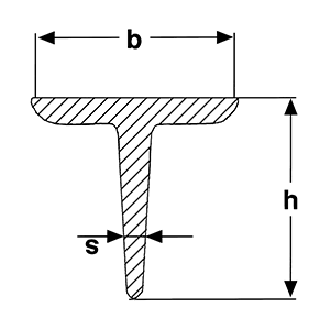 technical-xx_shape_tp-mediasuperZoom technical-xx_shape_tp-mediasuperZoom
